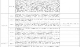 过年八卦爆料视频大全最新,过年八卦爆料视频大全盘点