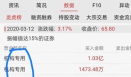 网飞最新数据爆料