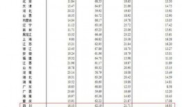 清远三防最新爆料公告查询,揭秘关键信息与进展动态